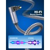 90 Degree Optical Audio Cable SOUNDFAM Double Right Angle Toslink