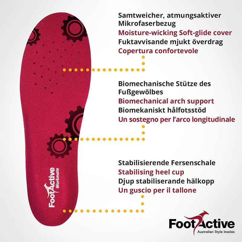 FootActive WORKMATE - Ideal für Alltag und Beruf - Schützt