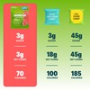 Shameless Snacks - Healthy Low Calorie Snacks, Low Carb Keto