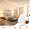 2 Inch LED Recessed Lighting, 3W Dimmable LED Downlight, 3000K