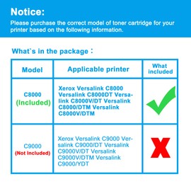 Versalink C8000 Black High Yield Toner Cartridge Replacement for 106R04049 Toner Cartridge for Xerox Versalink C8000 C8000DT C8000DTM Color Printer (1-Pack)