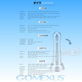 Gomexus R6 Reel Stand, 1.9 inches (48 mm), Spinning Reel, Protective, Daiwa (Daiwa), Shimano Exist, Twin Power, Stella, Suitable for Existing Twin Power, Stella, Compatible with 0.2 oz (7.9 g), Ultra