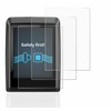 Savvies Screen Protectors for Bosch Kiox 300 Ultra Transparent Pack