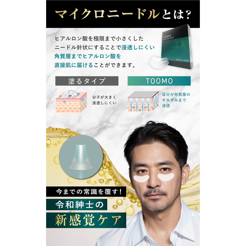 [Needle Patch for Men] Men's Hyaluronic Acid Patch, Eye Care,