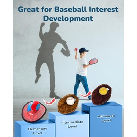 JoyCat Toss and Catch Ball Set,Toddler Kids Baseball Glove Sticky Mitt,Beach Pool Toys,Yard Games Sports Outdoor Toys,Easter Basket Stuffers,Birthday Gifts for 3+ Boys Girls(2 Paddles 2 Balls)