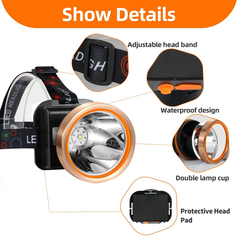Hunting friends Superbright LED Rechargeable Headlamp,High Power 2 Light Modes