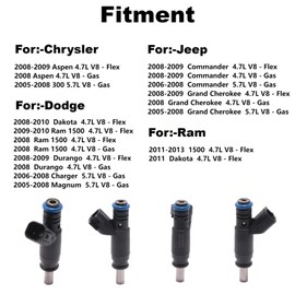 Tiny Force Set of 8 04591851AA Fuel Injectors Compatible With 5.7L 2006-2008 Dodge Charger Magnum 4.7L Dakota Durango Ram 1500 2006-2009 Jeep Commander Grand Cherokee 2008 Chrysler 300 Aspen