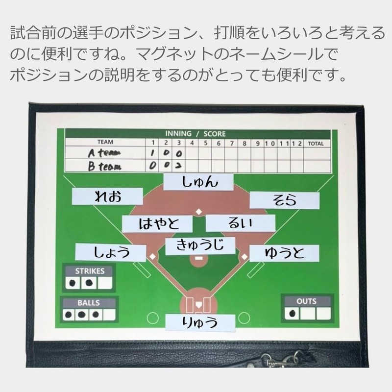 Cadi Baseball Strategy Board Formation Board Lineup Lineup Board Coach