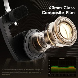 okcsc Classic On-Ear Headphones, Retro Style Wired Headsets, All-Day Playtime/40mm Class Composite Film/Ultra Lightweight Retro Headsts for Travel,Commute,Sports,HiFi Sound,4.9 FT/3.5MM No Mic/Black