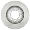ACDelco Silver 18A2680A Front Disc Brake Rotor
