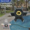 REPLACEMENTKITS.COM Impeller & O-Ring Kit Compatible with Milwaukee M18 Transfer