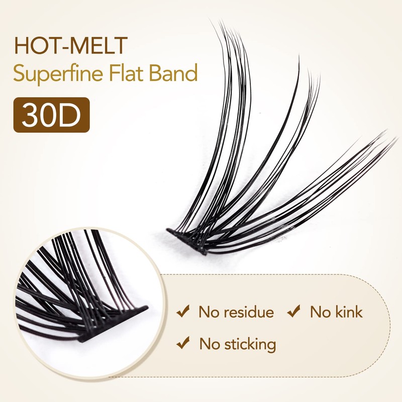 Lunamoon DIY Cluster Eyelashes, Individual Eyelashes for Eyelash Extension, DIY