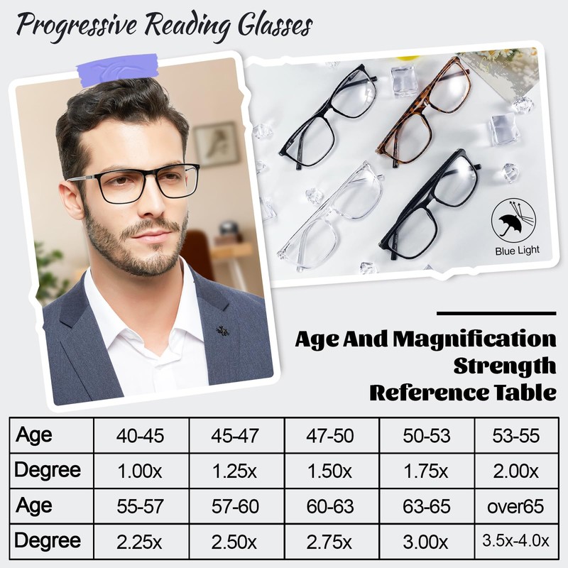 OCCI CHIARI Mens Progressive Multifocus Reading Glasses Transition Bifocal Readers(+300)