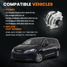 220A High Output Alternator Compatible with Chrysler Pacifica 2017-2020, Voyager 2020 & Ram ProMaster 1500 2022-2023, ProMaster 2500 2022-2023, ProMaster 3500 3.6L, Replace#42186 56029733AB