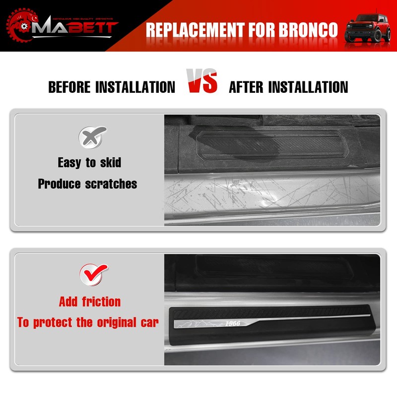 Mabett Door Edge Guards for Ford Bronco Accessories 2021 2022