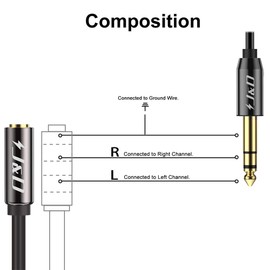 J&D 6.35mm (1/4 inch) to 3.5mm (1/8 inch) Headphone Jack Adapter 3 Feet, Gold Plated 3.5mm Female TRS to 6.35mm Male TRS Stereo Audio Cable for Guitar Amp, Amplifiers, Headphones Extension Cable