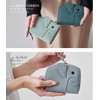 Liz Days Women's Mini Wallet, Elephant Shape, Compact, Card Case,