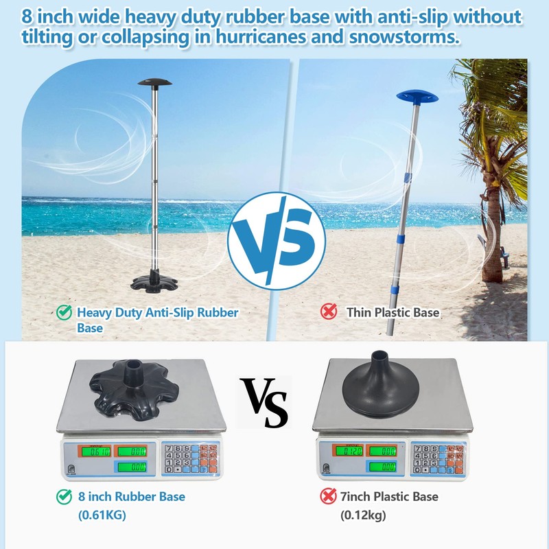 Boat Cover Support Poles 2 Pack with Stable Anti-Slip Rubber