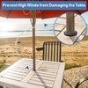 Jetec 2 Inch Patio Table Umbrella Hole Ring with Cap