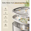 Filters Replacement Filter for FS10 Plus, 6 Layer Filter, Pet