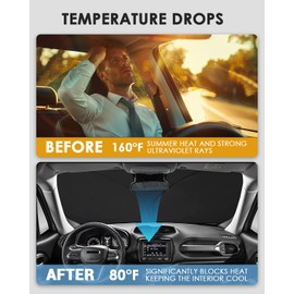 WEIPIN WEIPIN Sonnenschutz Frontscheibe kompatibel mit JEE-p Rene-Gade BU/Hybrid 2015-2024 Windschutzscheibe Sonnenschirm Sonnenblende fr Rene-Gade BU mit UV Schutz, Abkhlung, Innenraum Schtz