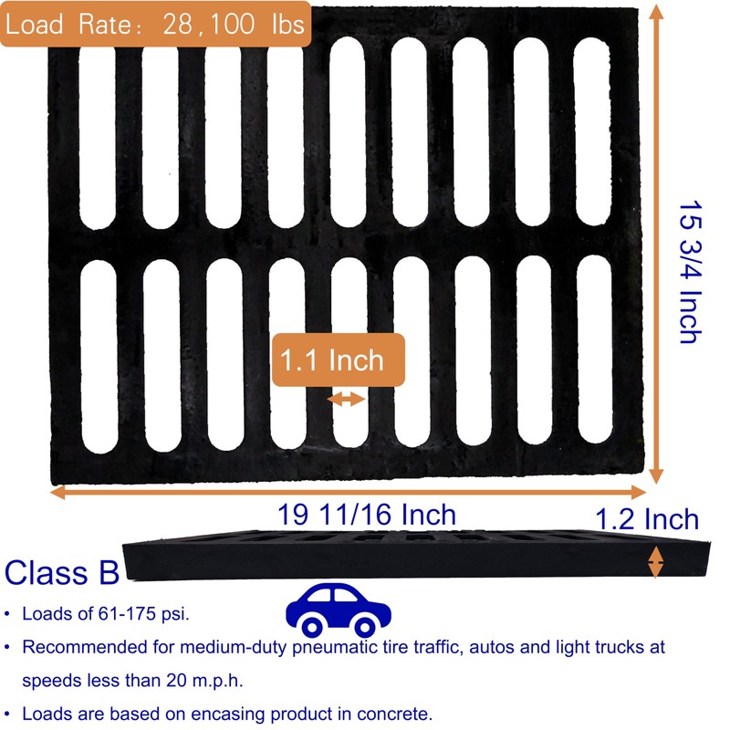 DuuMuut Cast Iron Drain Grate, 20x16 Outdoor Drain Cover, B