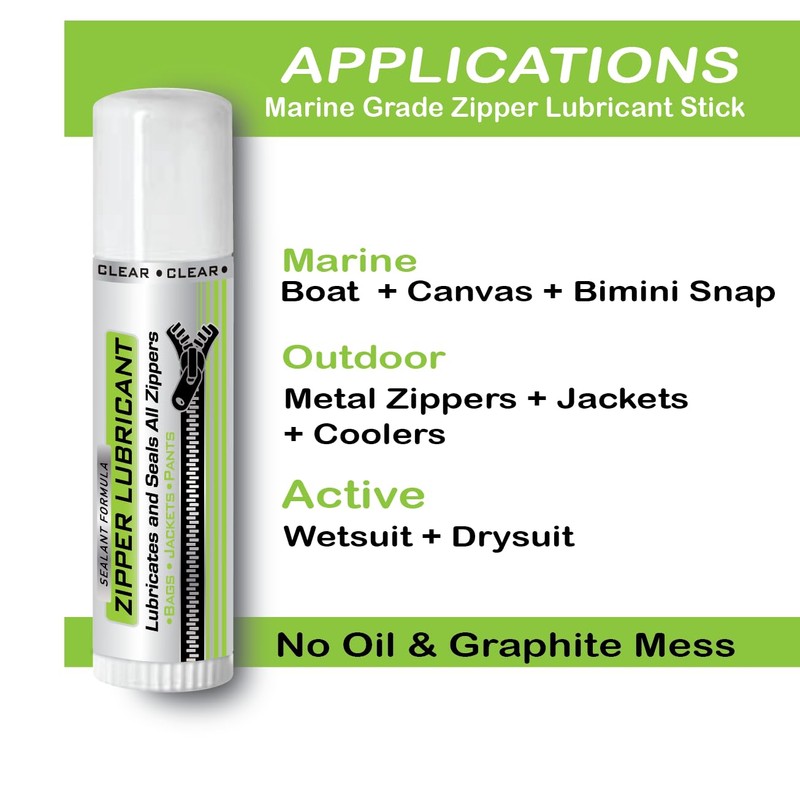 LOCKSTIX Zipper Lubricant – 100% Organic, Water-Resistant, Odorless Formula for