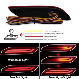 BINQIGOO Full LED Rear Bumper Reflector Lights Compatible with 2018-2023 Toyota Camry Function as DRL Brake light Turn Signal Fog Lamps (Red)