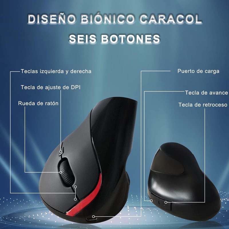 MOYAC Mouse Inalámbrico Ergonómico con 6 Botones, Ratón Vertical con