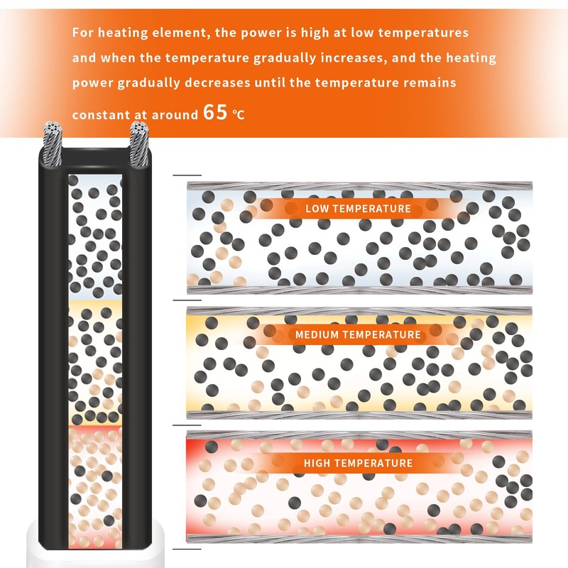 25FT Heat Tape for Water Pipes Freeze Protection 7W/FT 110V