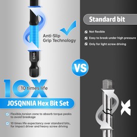 Impact Hex Head Allen Wrench Drill Bit Set - 20PC 4" Long Hex Shank (Metric & SAE), S2 Steel CNC Machined Bits, Extension Socket & Storage Case, Impact Ready for Drills and Drivers