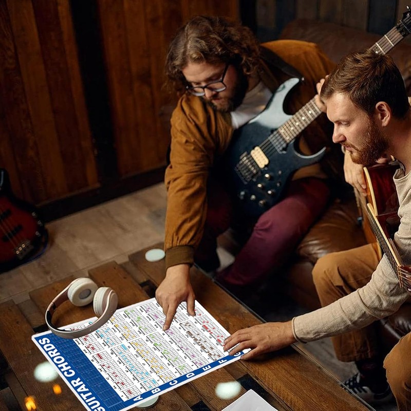 2Pcs Guitar Chords Poster Chart and Circle of Fifths Chart