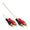 InLine® Cinch Cable 2 x Cinch Male/Male/White/PC