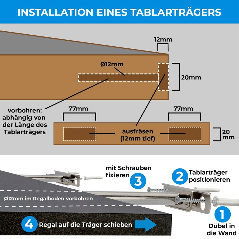 2 x Shelf Brackets 12.5 cm | Shelf Brackets |