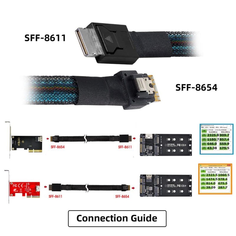 chenyang CY SFF-8611 to SFF-8654 Cable, OcuLink PCIe PCI-Express SFF-8611