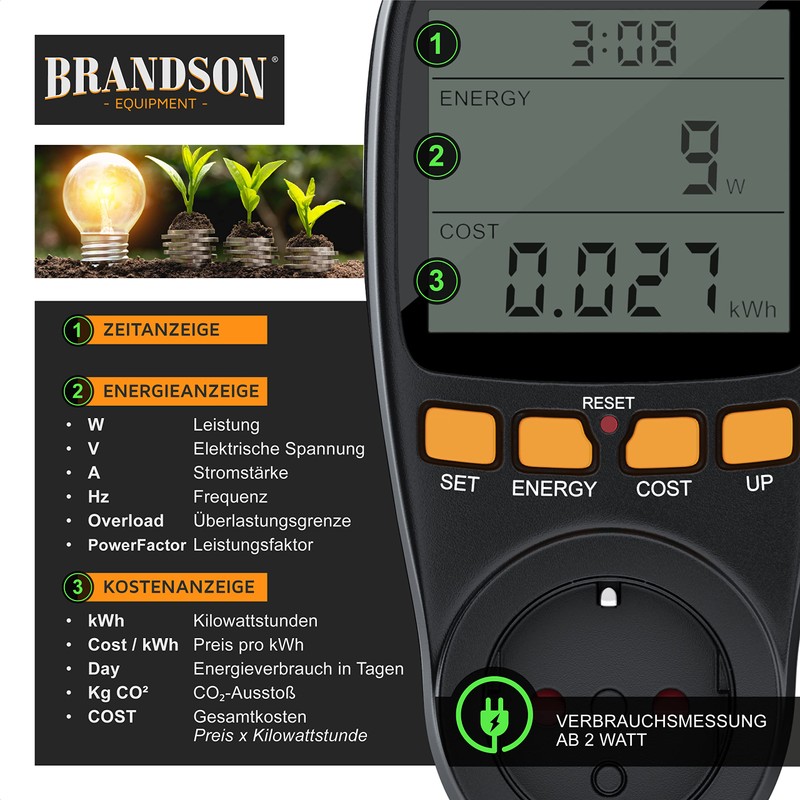 Brandson Power Consumption Meter Socket, Power Meter Socket, Energy Cost