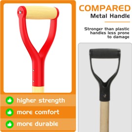 HIGHLIGHT Spade Shovel, Transplanting Spade, Drain Spade, Spade Shovels for Digging, Sharp Shooter Shovel or Spade, 45Inch, Stell D-Grip, Wooden Handle