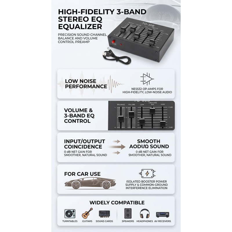 3 Band Equalizer, Stereo Sound Enhancement, Hi-Fi Preamp, Volume Control
