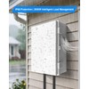 Outdoor Electrical Box with Thermostat and Fan, 15.7"x11.8"x6.2" Ventilated ABS
