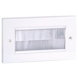 Philex 70436W Double Width Cable Faceplate - White