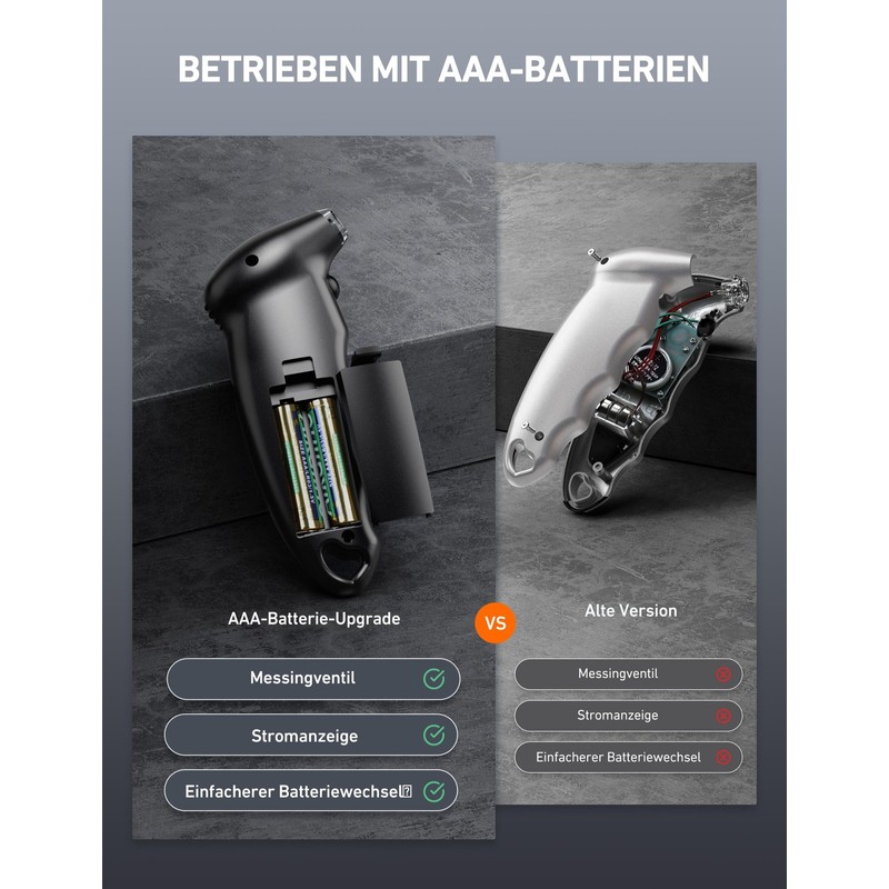 Astroai Digital Tire Pressure Gauge With Replaceable Aaa Batteries, 15