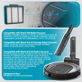 LEFITPA 2 Pack Replacement RVFFK950 HEPA Filter for Shark Ion Robot R71 RV700-N R72 RV720-N R75 RV750-N R85 RV850 RV850BRN S86 RV850WV S87 RV851WV Vacuum Models (4'' x 4'' x .5")