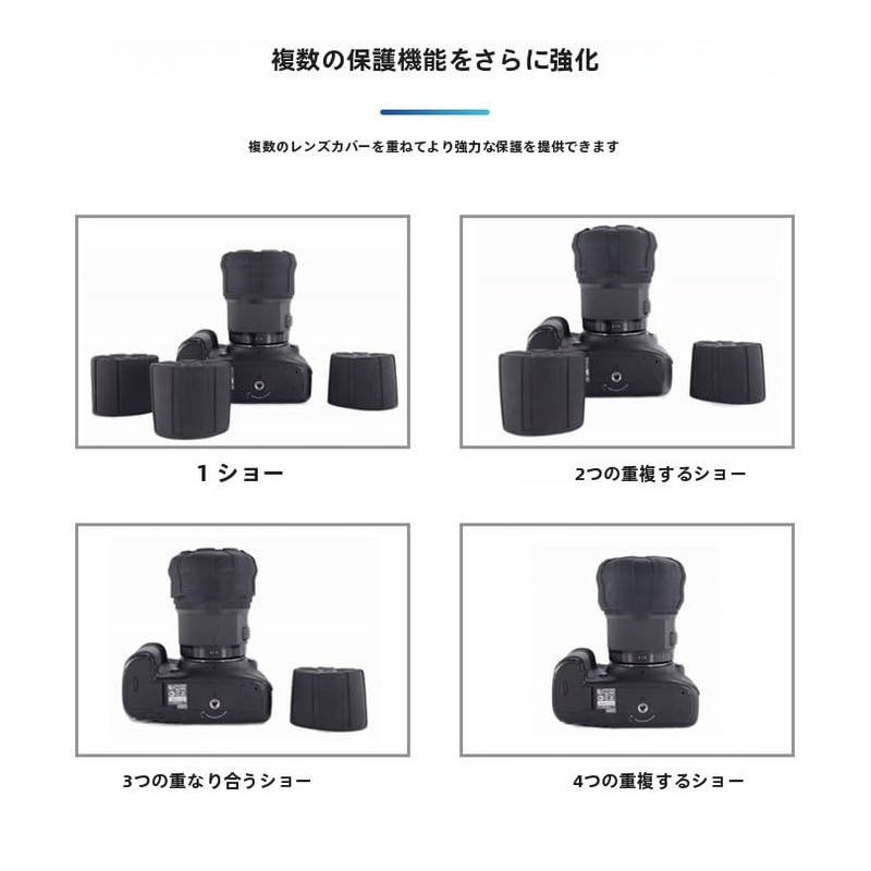 Universal Lens Cap - Fits 99% DSLR Lenses, Element Proof,