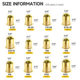 235Pcs Rivet Nuts Assortment Kit, Zinc Plated M3 M4 M5 M6 M8 M10 M12#6-32#8-32#10-24 1/4-20 5/16-18 3/8-16 Carbon Steel Rivnut Kit, Nutsert Threaded Inserts Nut Sert Kit for Wood & Metal by Mywish
