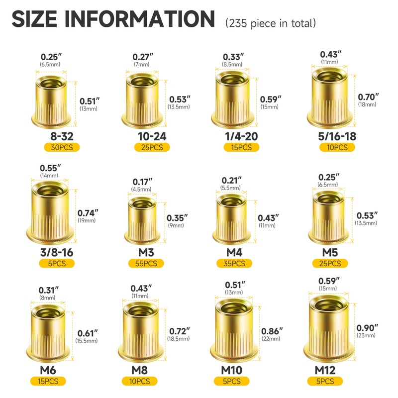 235Pcs Rivet Nuts Assortment Kit, Zinc Plated M3 M4 M5