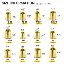 235Pcs Rivet Nuts Assortment Kit, Zinc Plated M3 M4 M5 M6 M8 M10 M12#6-32#8-32#10-24 1/4-20 5/16-18 3/8-16 Carbon Steel Rivnut Kit, Nutsert Threaded Inserts Nut Sert Kit for Wood & Metal by Mywish