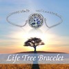 ONEFINITY Tree of Life Bracelet Sterling Silver Abalone Shell Tree