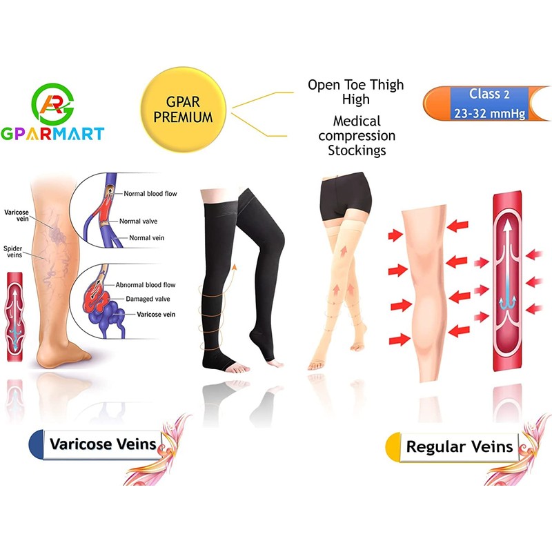 GPARMART Class 2 Medical Compression Socks, Unisex, 23-32mmHG, Closed Toe