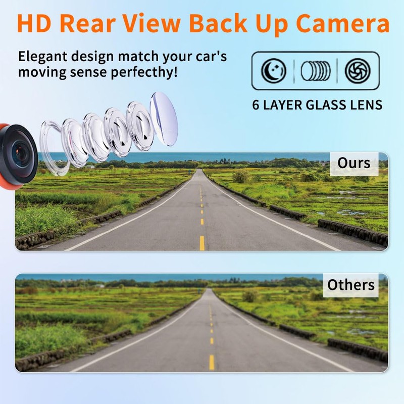 EA1Z-19G490-A Rear View Backup Camera Fits for Lincoln MKX 2013