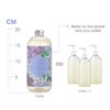 ROMIIE ZOI Liquid Hand Soap Refill Gift Set – 3